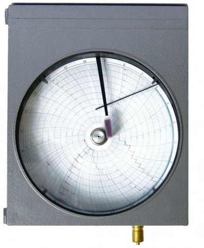 МТС-711М1 (0...250) кгс/см2  кл.1,0 УТ000019371